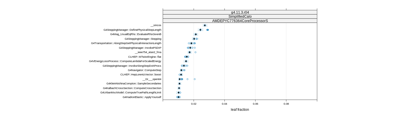 prof_big_functions_frac_plot_01.png