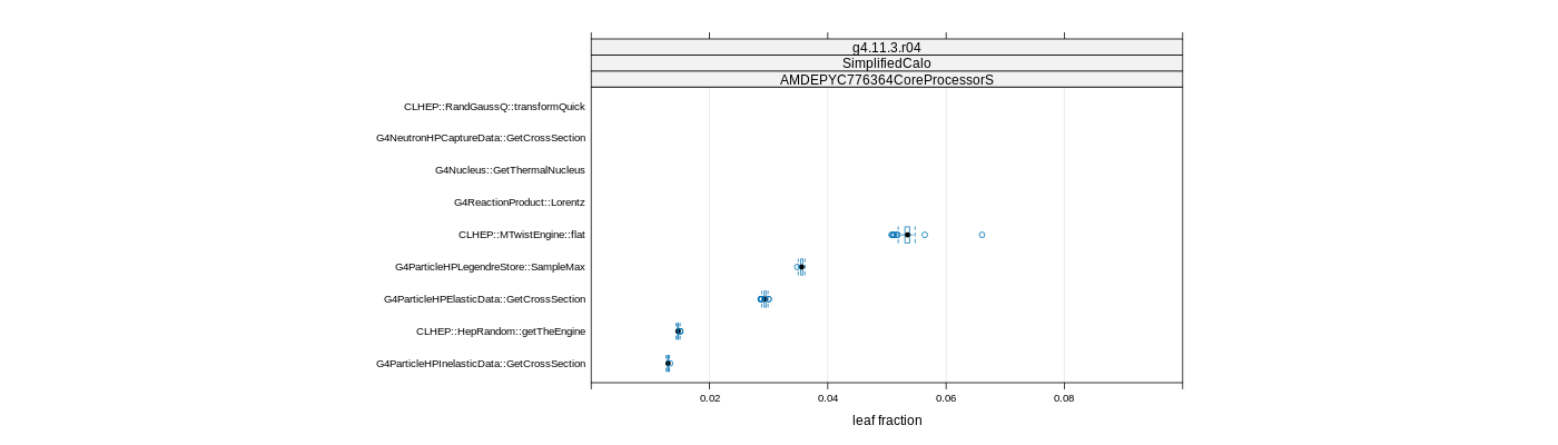 prof_big_functions_frac_plot_01.png