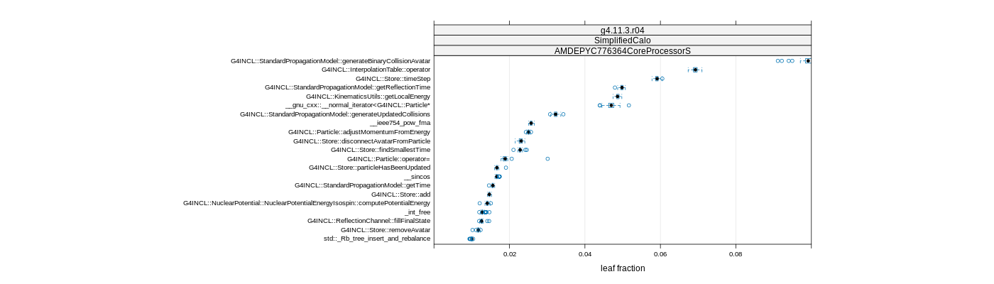 prof_big_functions_frac_plot_01.png