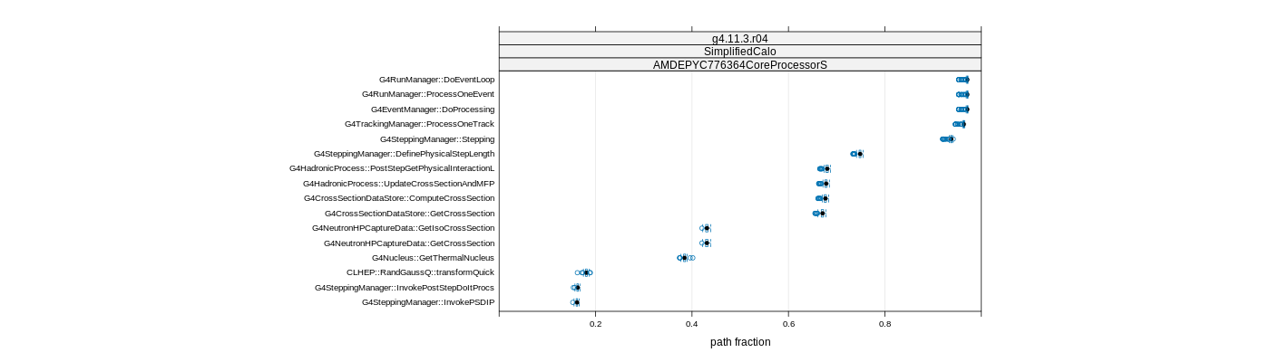 prof_big_paths_frac_plot_15_99.png
