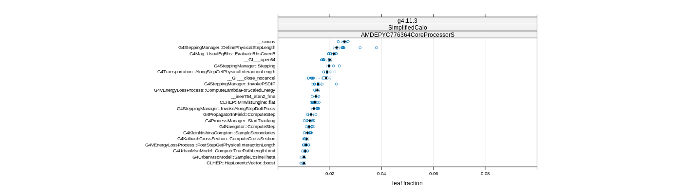 prof_big_functions_frac_plot_01.png