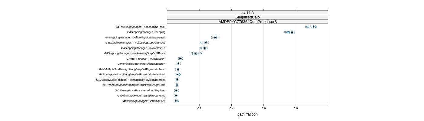 prof_big_paths_frac_plot_05_95.png