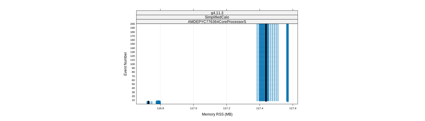 prof_memory_rss_plot.png