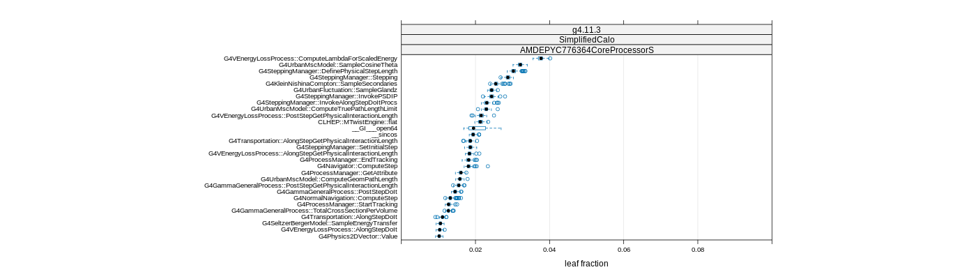 prof_big_functions_frac_plot_01.png