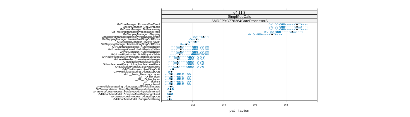 prof_big_paths_frac_plot_05_95.png