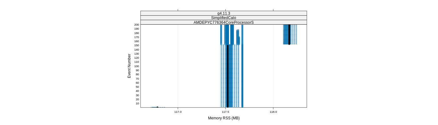 prof_memory_rss_plot.png