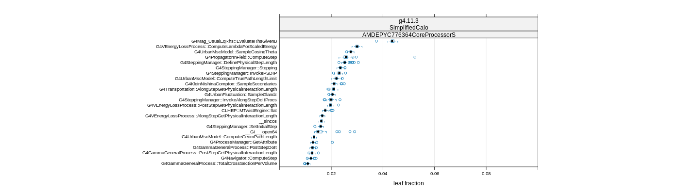 prof_big_functions_frac_plot_01.png