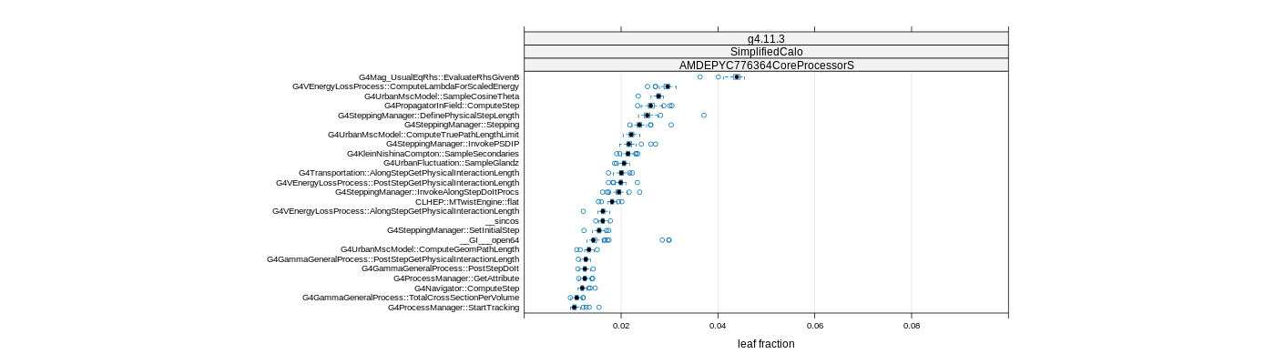 prof_big_functions_frac_plot_01.png