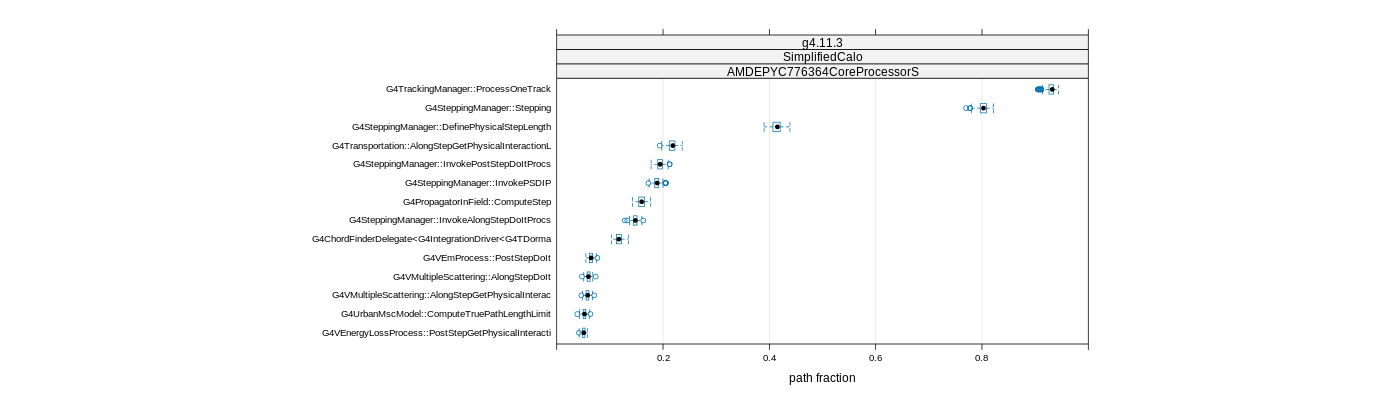 prof_big_paths_frac_plot_05_95.png