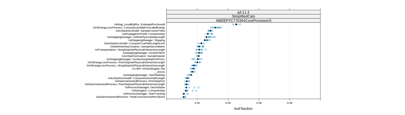 prof_big_functions_frac_plot_01.png