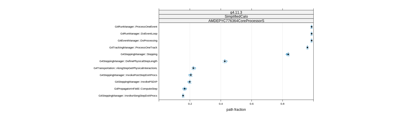 prof_big_paths_frac_plot_15_99.png