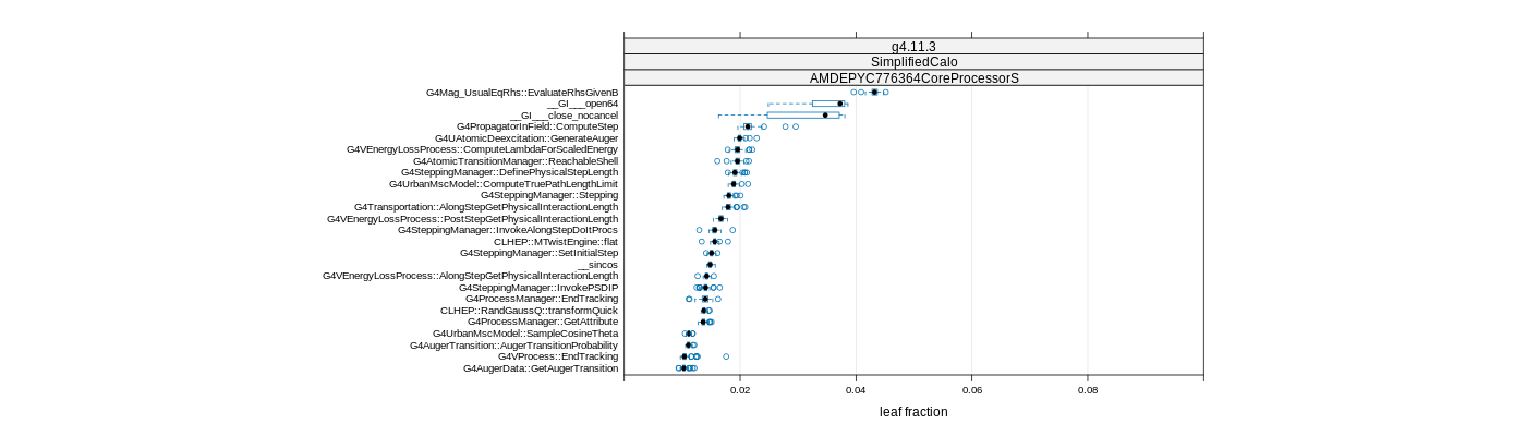 prof_big_functions_frac_plot_01.png