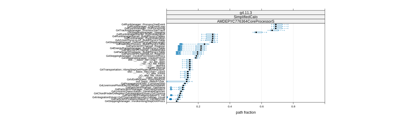 prof_big_paths_frac_plot_05_95.png