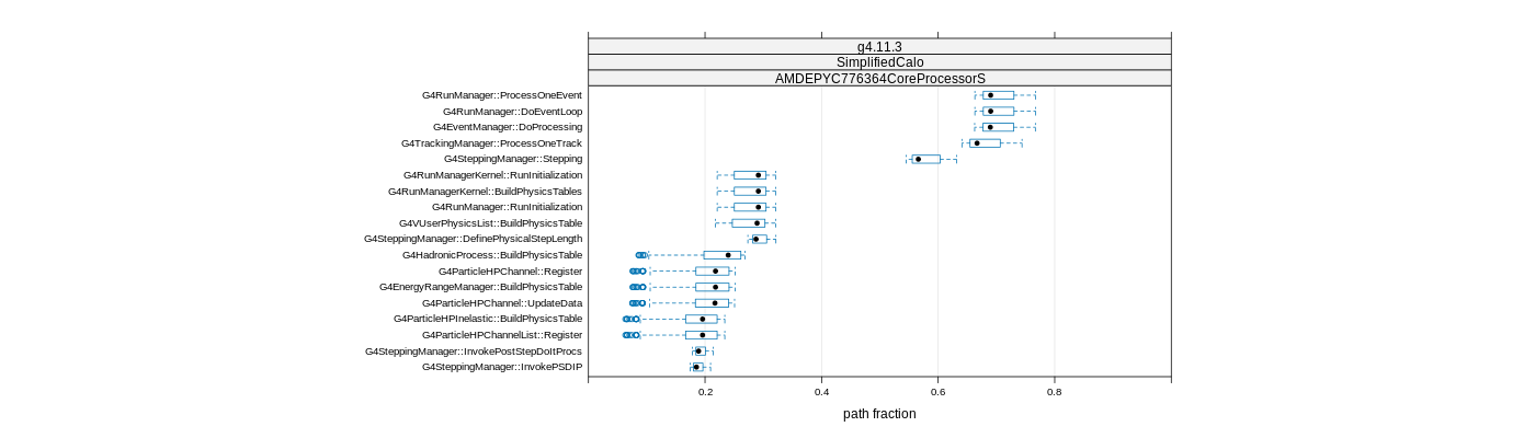 prof_big_paths_frac_plot_15_95.png