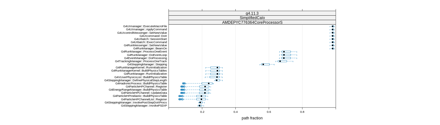 prof_big_paths_frac_plot_15_99.png