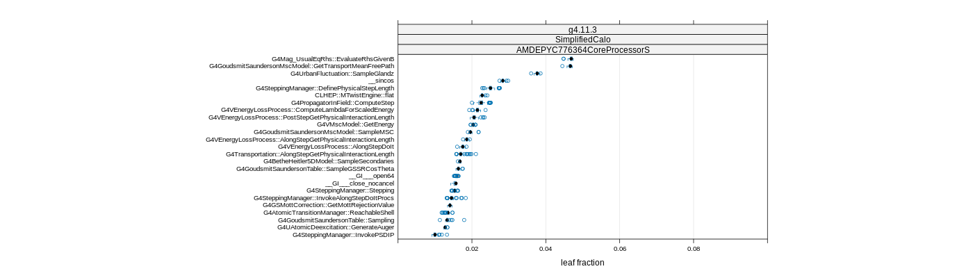 prof_big_functions_frac_plot_01.png