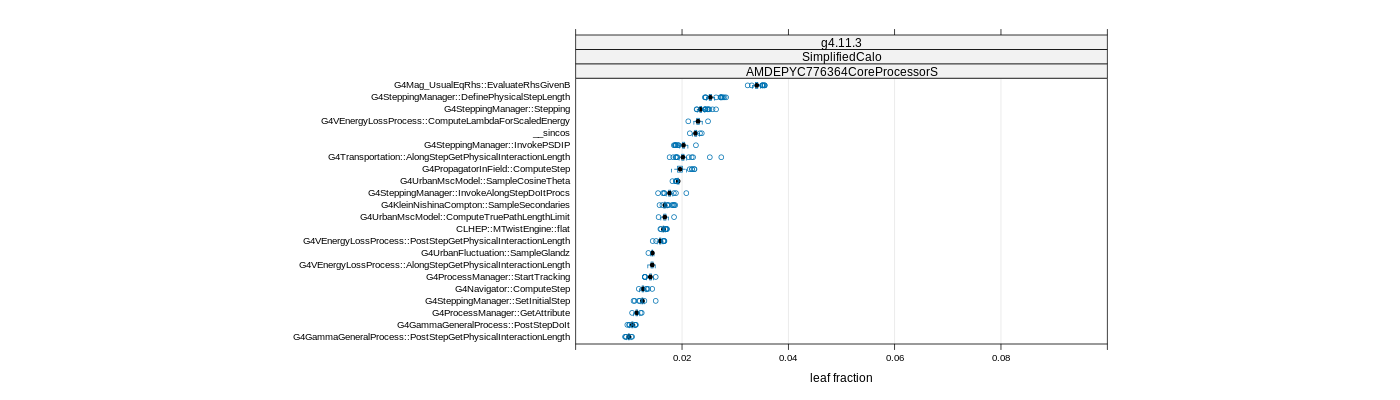 prof_big_functions_frac_plot_01.png