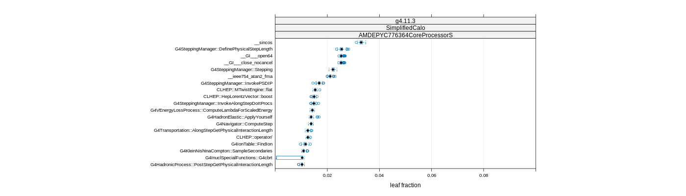 prof_big_functions_frac_plot_01.png