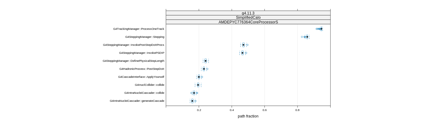 prof_big_paths_frac_plot_15_95.png