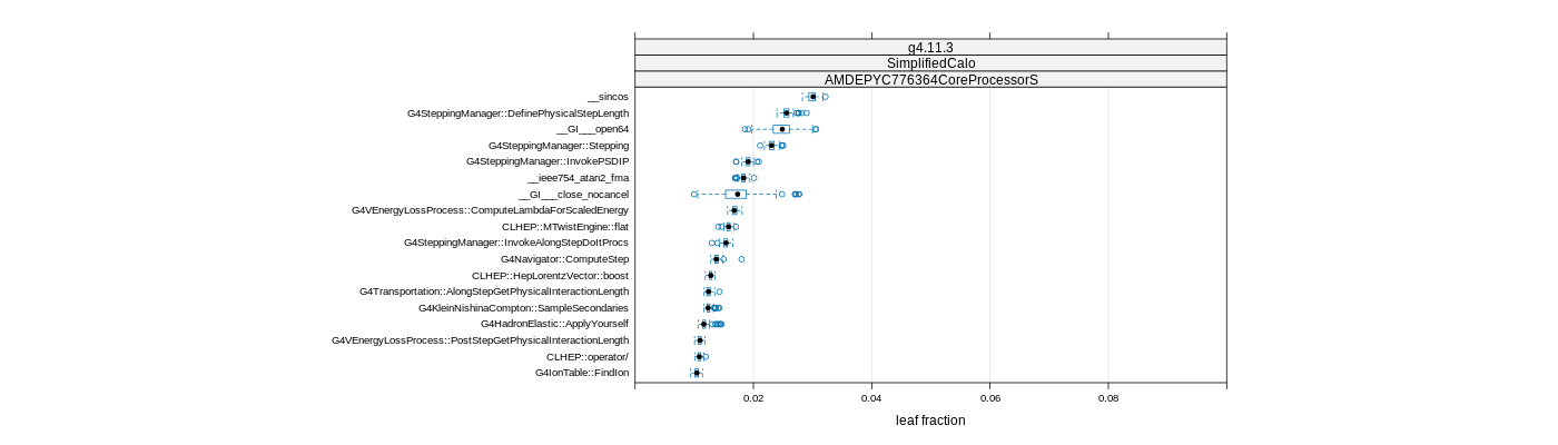 prof_big_functions_frac_plot_01.png