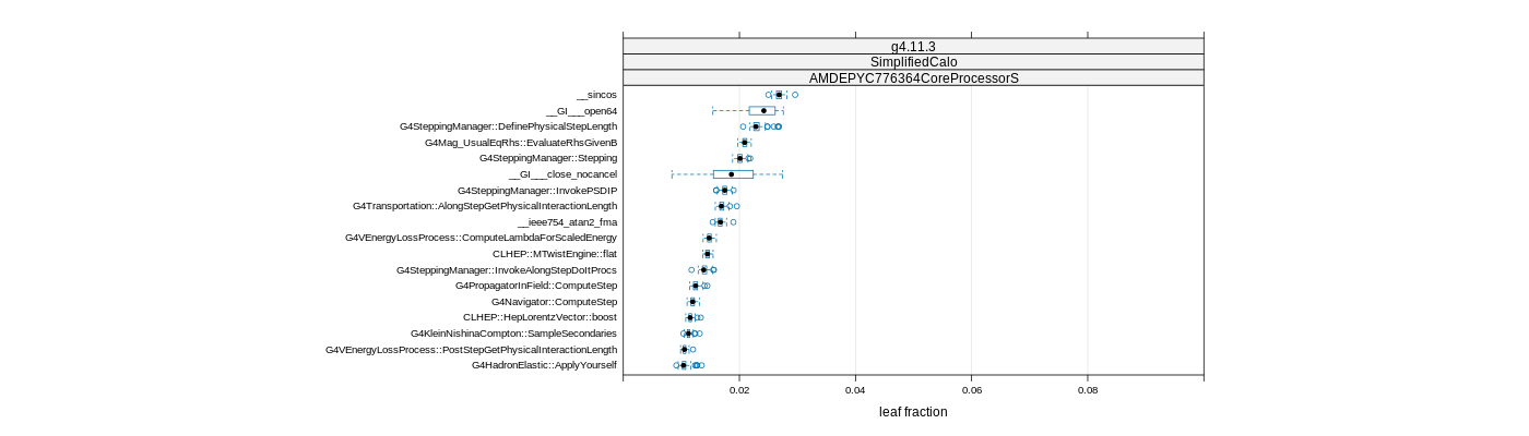 prof_big_functions_frac_plot_01.png