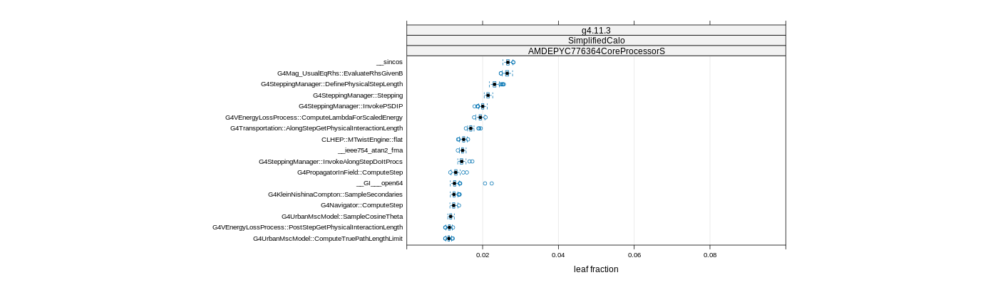 prof_big_functions_frac_plot_01.png