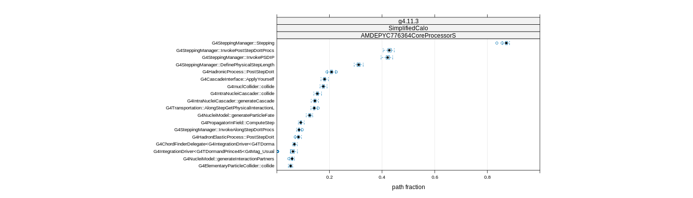 prof_big_paths_frac_plot_05_95.png