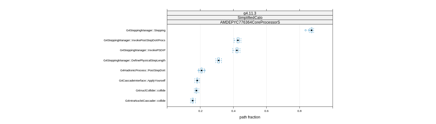 prof_big_paths_frac_plot_15_95.png