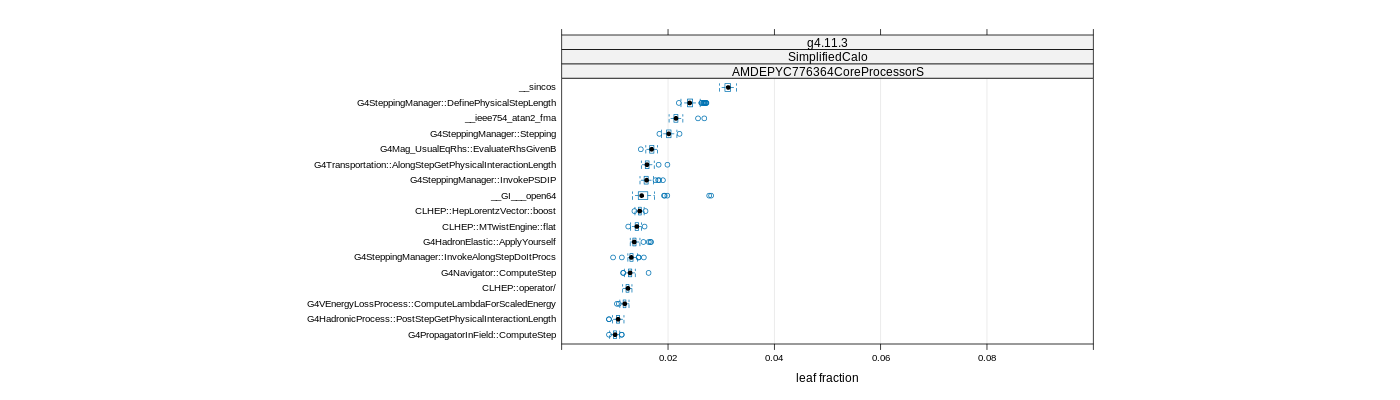 prof_big_functions_frac_plot_01.png