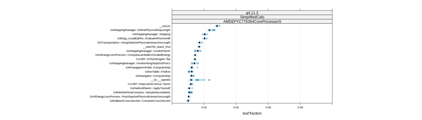 prof_big_functions_frac_plot_01.png