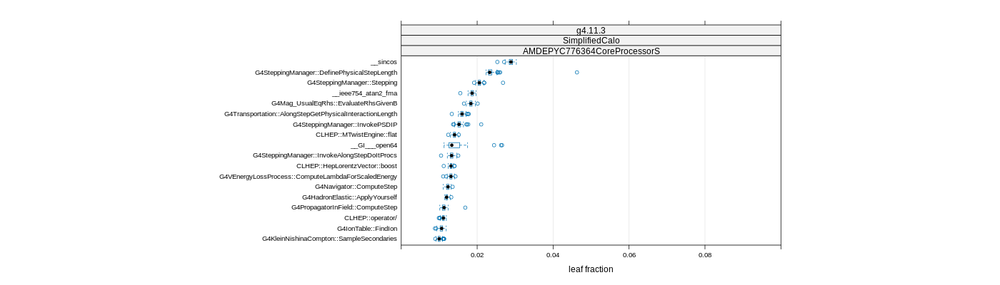 prof_big_functions_frac_plot_01.png