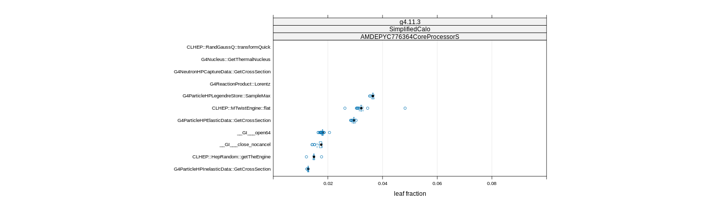 prof_big_functions_frac_plot_01.png