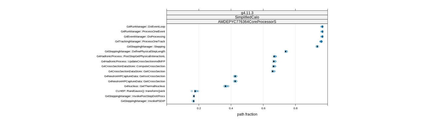 prof_big_paths_frac_plot_15_99.png