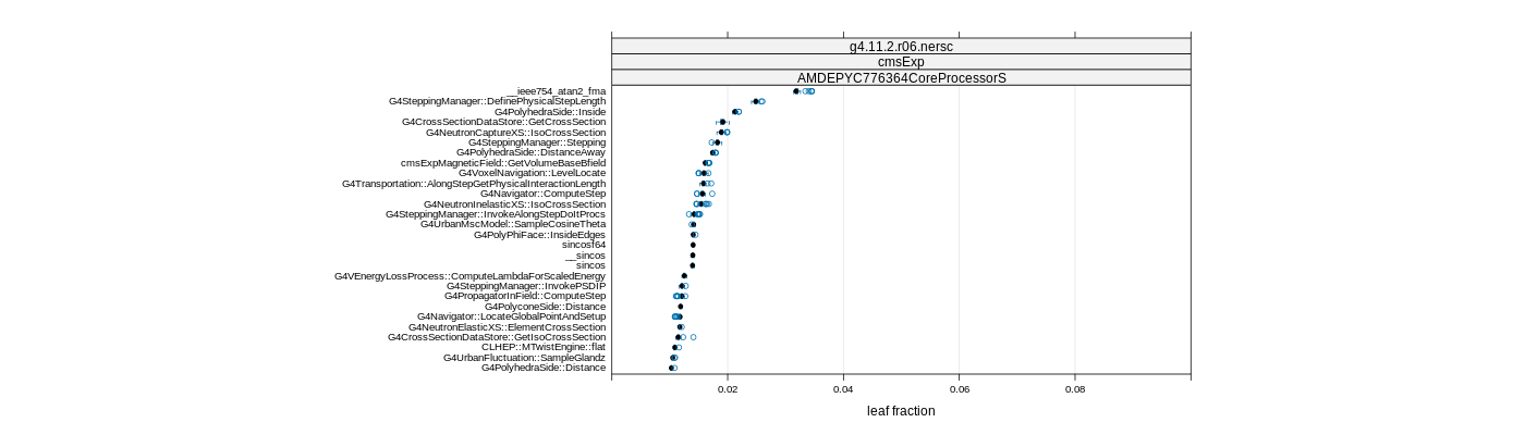 prof_big_functions_frac_plot_01.png